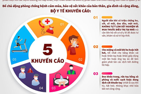 Infographic: Khuyến c&#225;o của Bộ Y tế về việc ph&#242;ng, chống bệnh c&#250;m m&#249;a